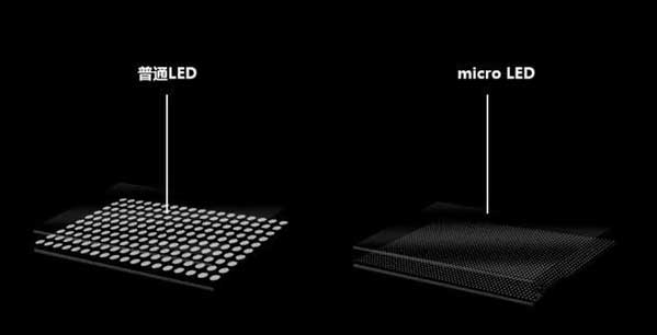 曲江苹果手机维修分享什么时候会用上MicroLED屏？ 