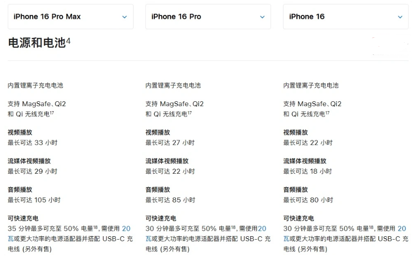 曲江苹果手机维修分享 iPhone 16 目前实测充电峰值功率不超过 39W 